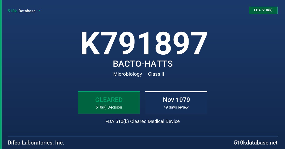 K791897 BACTO-HATTS FDA 510(k) Cleared Medical Device