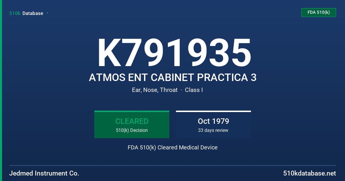 K791935 ATMOS ENT CABINET PRACTICA 3 FDA 510(k) Cleared Medical Device