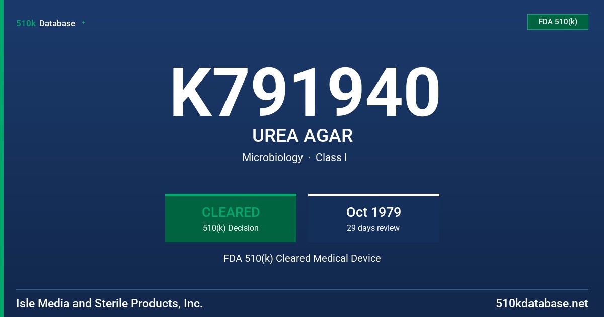 K791940 UREA AGAR FDA 510(k) Cleared Medical Device