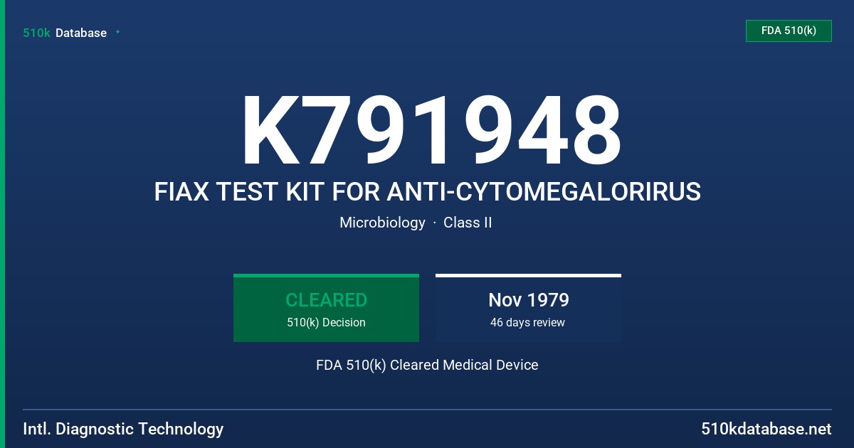 K791948 FIAX TEST KIT FOR ANTI-CYTOMEGALORIRUS FDA 510(k) Cleared Medical Device
