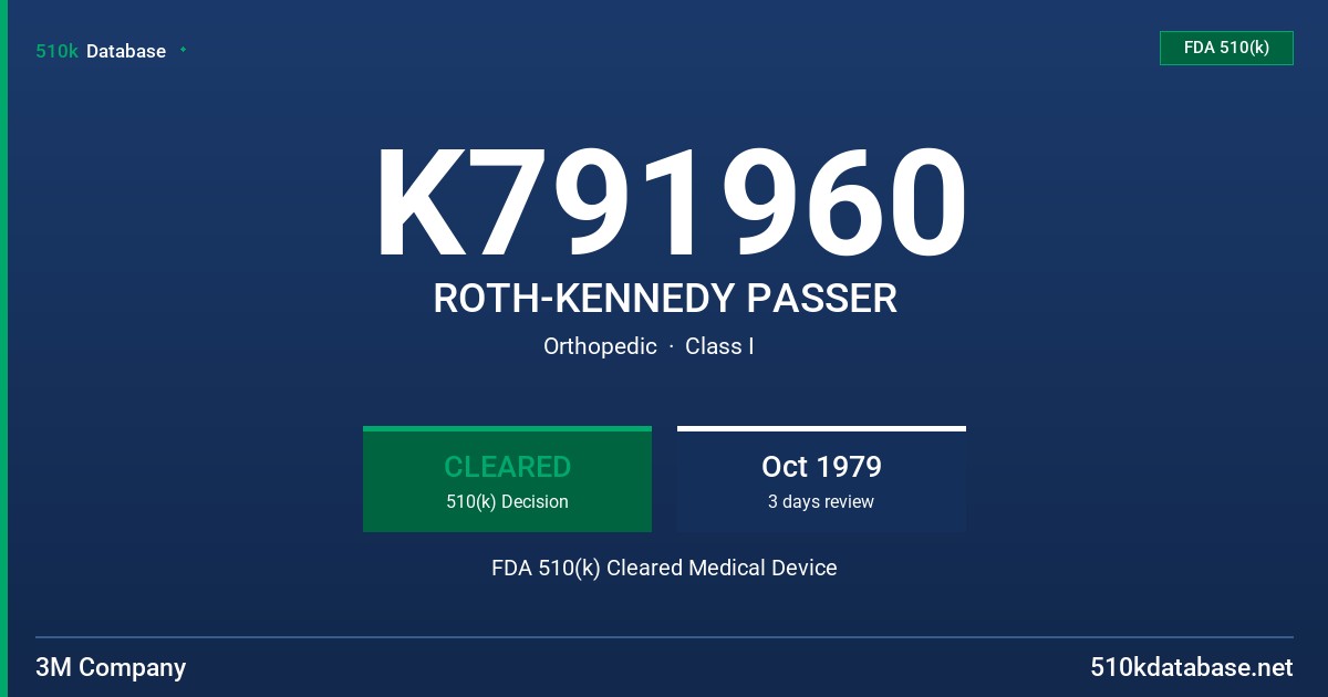 K791960 ROTH-KENNEDY PASSER FDA 510(k) Cleared Medical Device