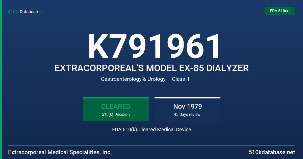 K791961 EXTRACORPOREAL'S MODEL EX-85 DIALYZER FDA 510(k) Cleared Medical Device