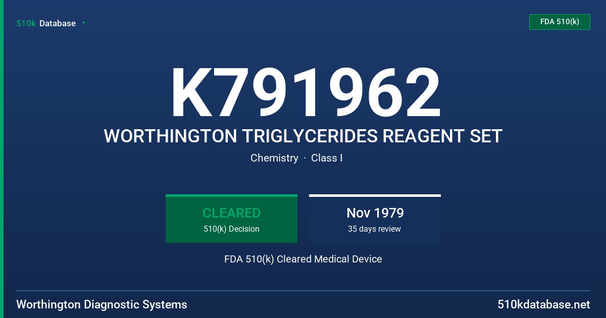 K791962 WORTHINGTON TRIGLYCERIDES REAGENT SET FDA 510(k) Cleared Medical Device