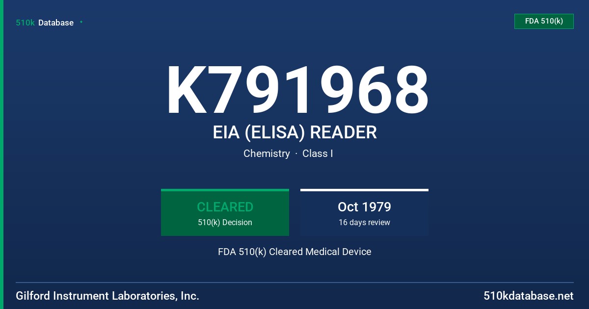 K791968 EIA (ELISA) READER FDA 510(k) Cleared Medical Device