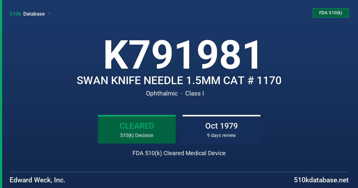 K791981 SWAN KNIFE NEEDLE 1.5MM CAT # 1170 FDA 510(k) Cleared Medical Device