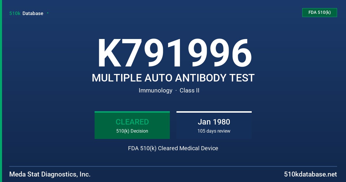 K791996 MULTIPLE AUTO ANTIBODY TEST FDA 510(k) Cleared Medical Device