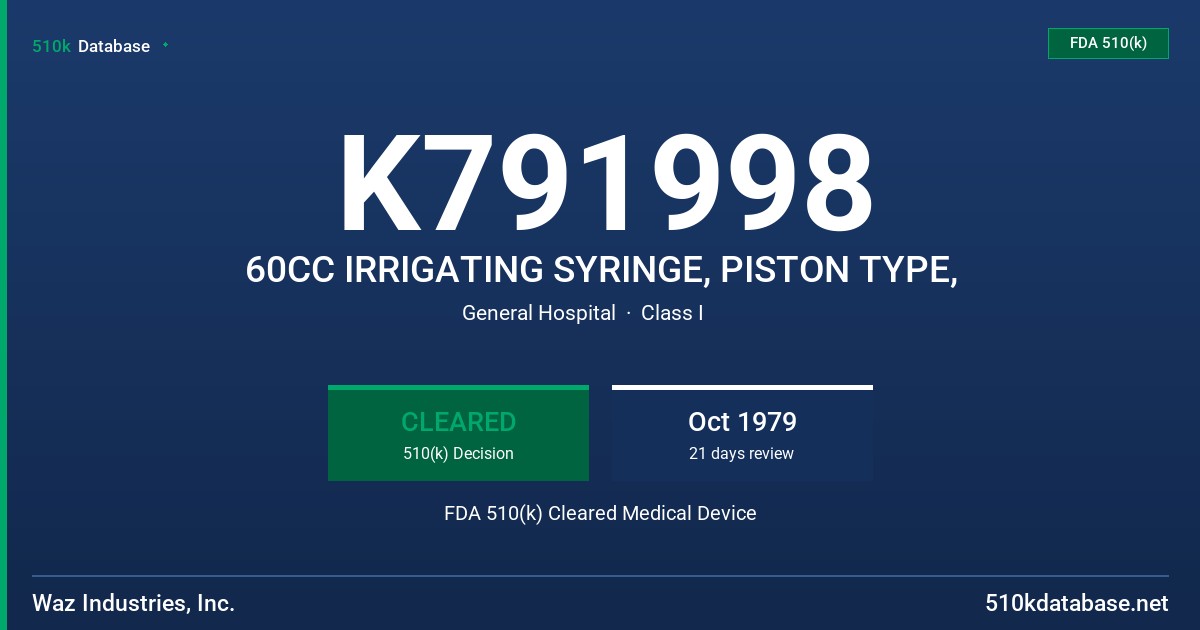 K791998 60CC IRRIGATING SYRINGE, PISTON TYPE, FDA 510(k) Cleared Medical Device