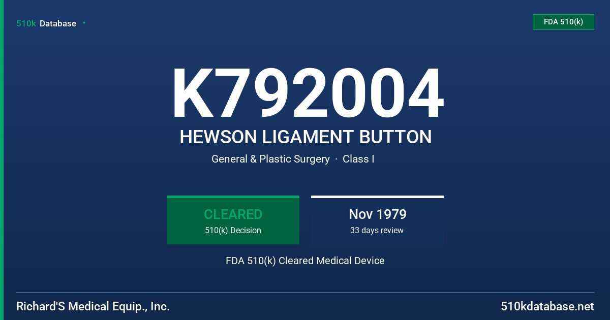 K792004 HEWSON LIGAMENT BUTTON FDA 510(k) Cleared Medical Device