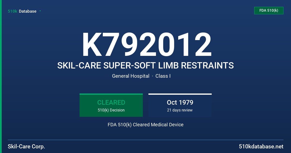 K792012 SKIL-CARE SUPER-SOFT LIMB RESTRAINTS FDA 510(k) Cleared Medical Device
