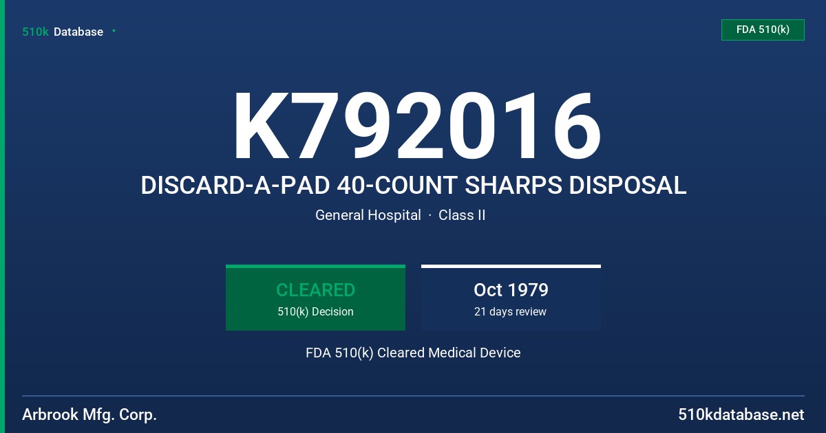 K792016 DISCARD-A-PAD 40-COUNT SHARPS DISPOSAL FDA 510(k) Cleared Medical Device