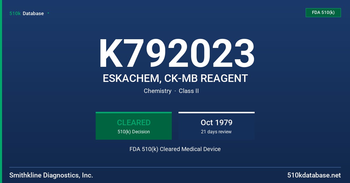 K792023 ESKACHEM, CK-MB REAGENT FDA 510(k) Cleared Medical Device