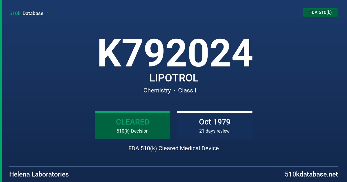K792024 LIPOTROL FDA 510(k) Cleared Medical Device