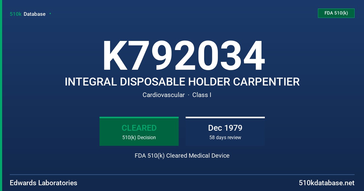 K792034 INTEGRAL DISPOSABLE HOLDER CARPENTIER FDA 510(k) Cleared Medical Device