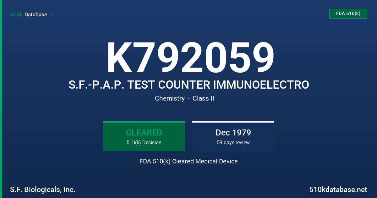 K792059 S.F.-P.A.P. TEST COUNTER IMMUNOELECTRO FDA 510(k) Cleared Medical Device