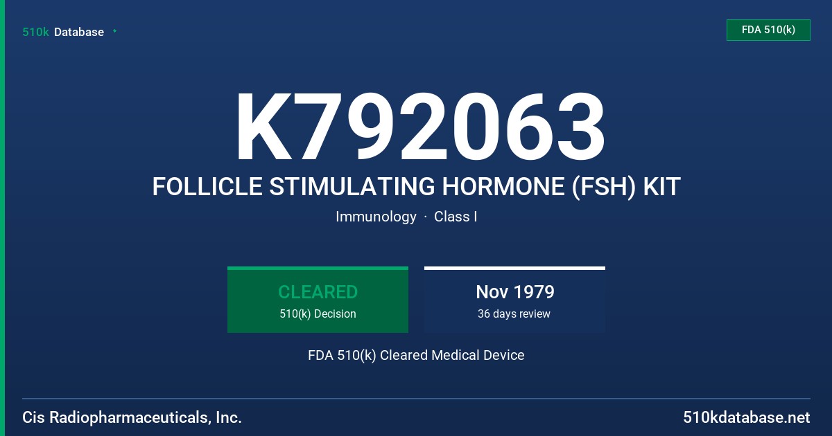 K792063 FOLLICLE STIMULATING HORMONE (FSH) KIT FDA 510(k) Cleared Medical Device
