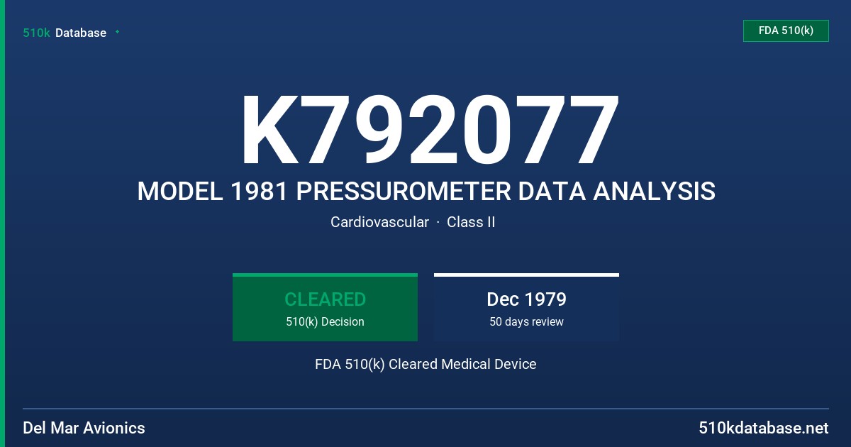 K792077 MODEL 1981 PRESSUROMETER DATA ANALYSIS FDA 510(k) Cleared Medical Device