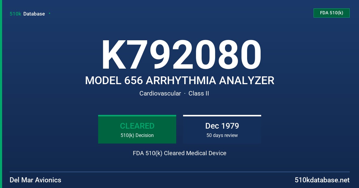 K792080 MODEL 656 ARRHYTHMIA ANALYZER FDA 510(k) Cleared Medical Device