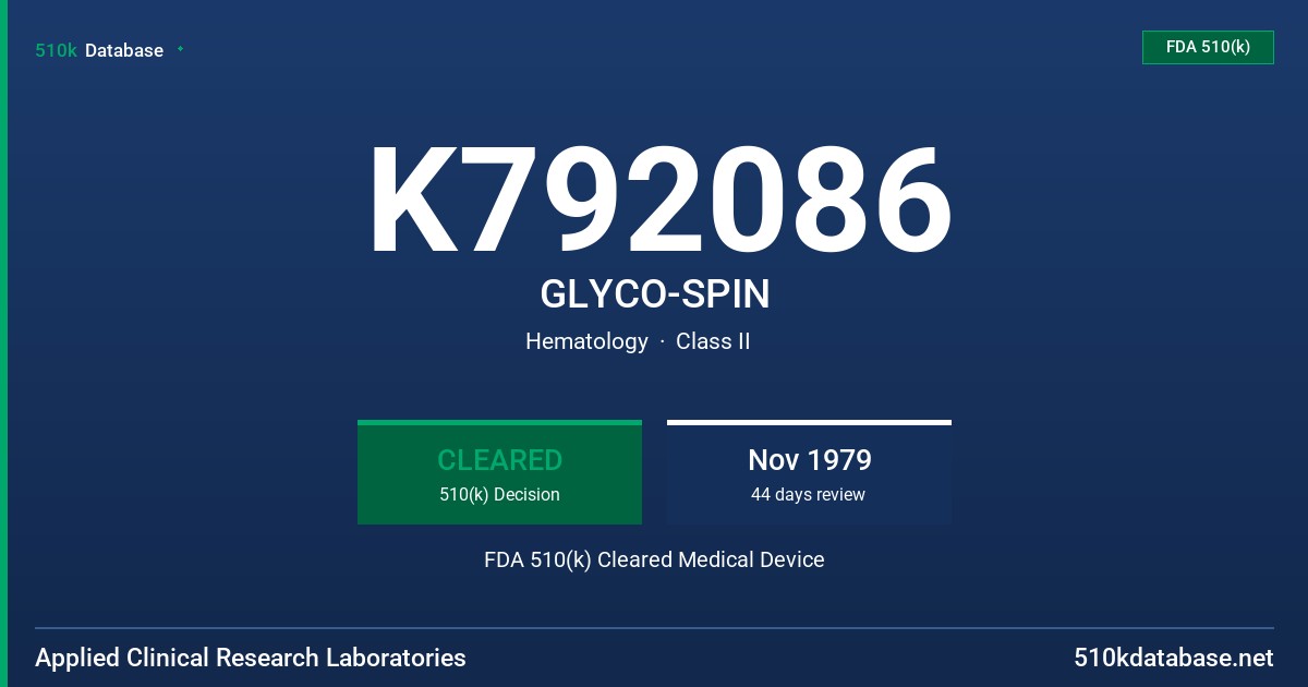 K792086 GLYCO-SPIN FDA 510(k) Cleared Medical Device