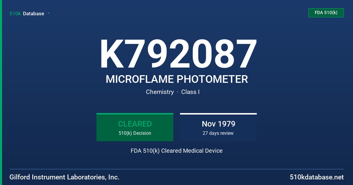 K792087 MICROFLAME PHOTOMETER FDA 510(k) Cleared Medical Device