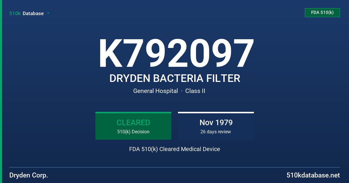 K792097 DRYDEN BACTERIA FILTER FDA 510(k) Cleared Medical Device