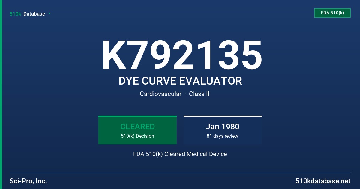 K792135 DYE CURVE EVALUATOR FDA 510(k) Cleared Medical Device