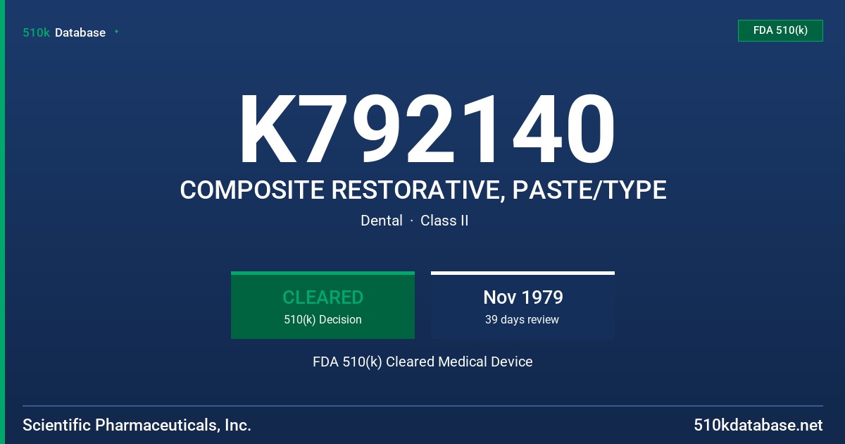 K792140 COMPOSITE RESTORATIVE, PASTE/TYPE FDA 510(k) Cleared Medical Device