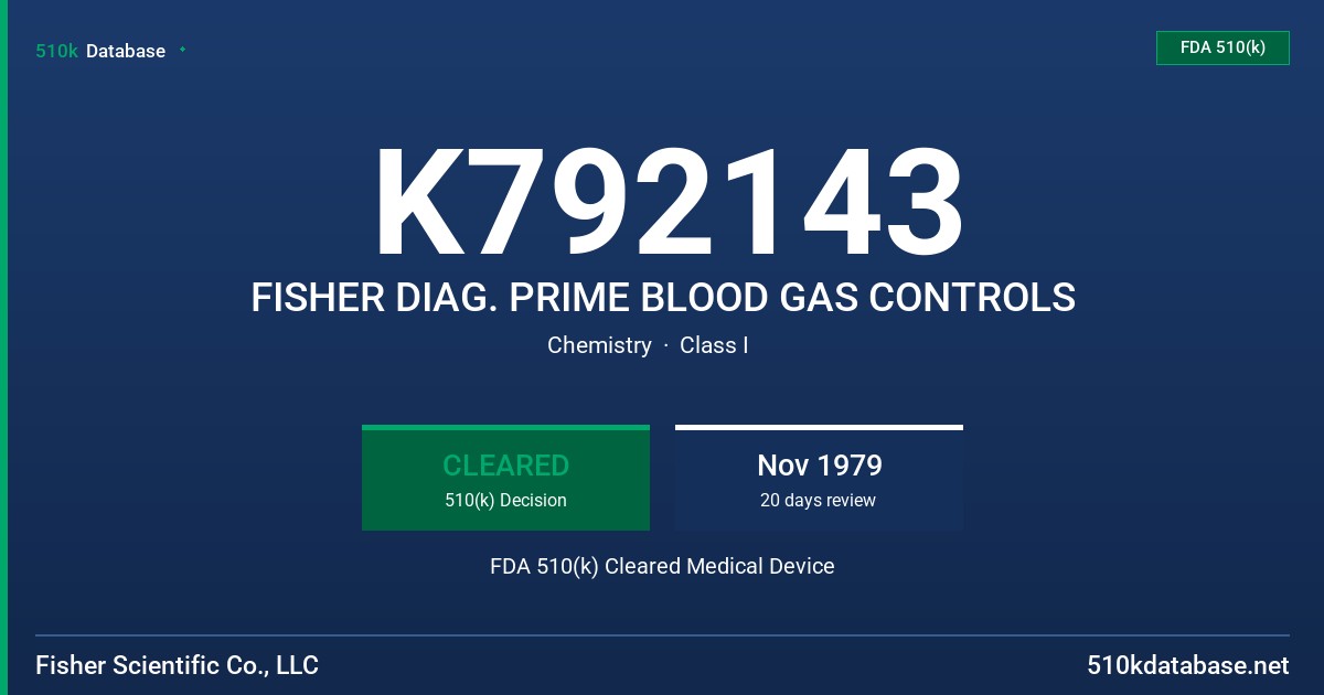 K792143 FISHER DIAG. PRIME BLOOD GAS CONTROLS FDA 510(k) Cleared Medical Device