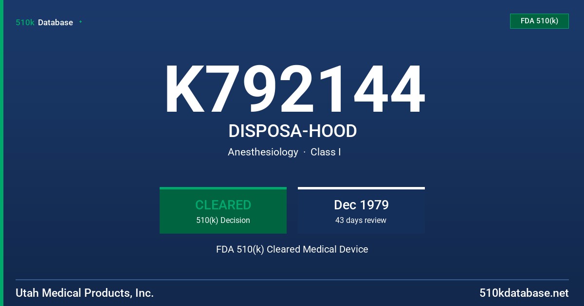 K792144 DISPOSA-HOOD FDA 510(k) Cleared Medical Device