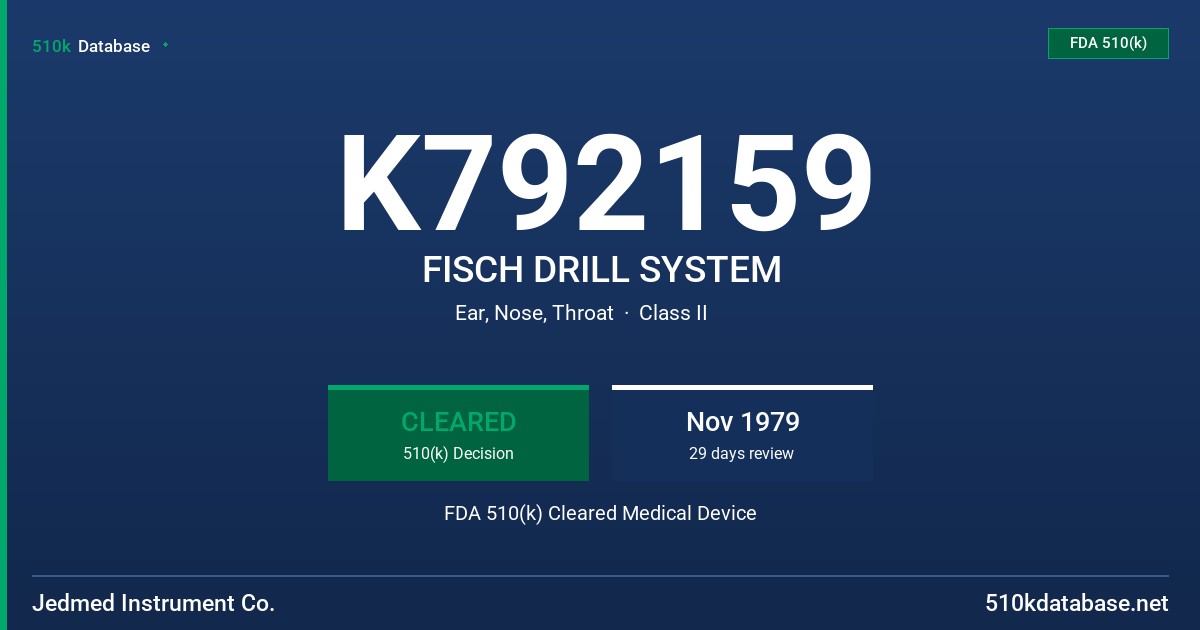 K792159 FISCH DRILL SYSTEM FDA 510(k) Cleared Medical Device