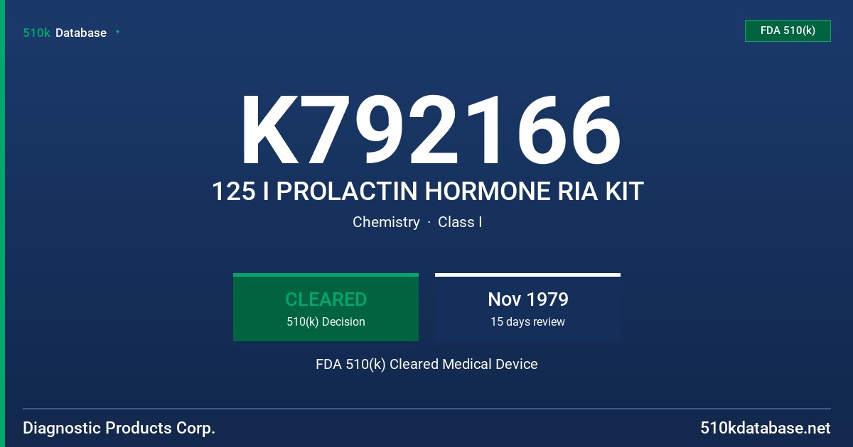 K792166 125 I PROLACTIN HORMONE RIA KIT FDA 510(k) Cleared Medical Device
