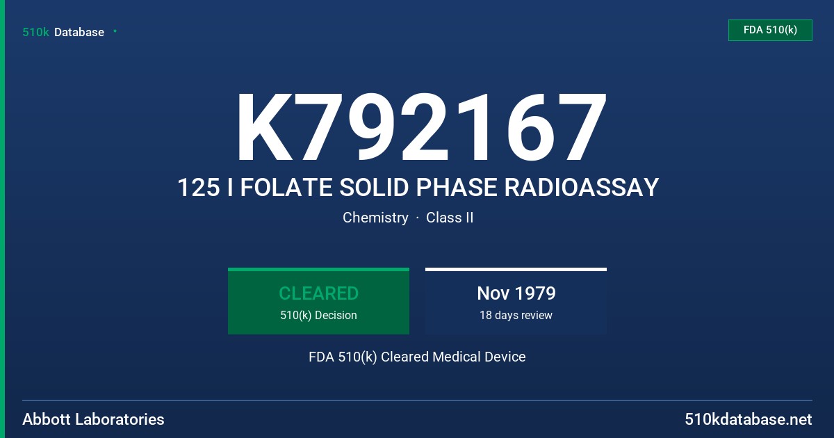 K792167 125 I FOLATE SOLID PHASE RADIOASSAY FDA 510(k) Cleared Medical Device
