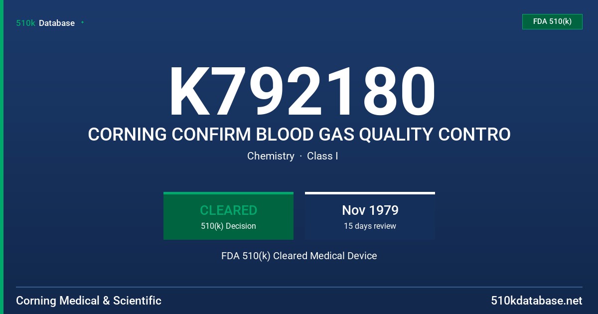 K792180 CORNING CONFIRM BLOOD GAS QUALITY CONTRO FDA 510(k) Cleared Medical Device