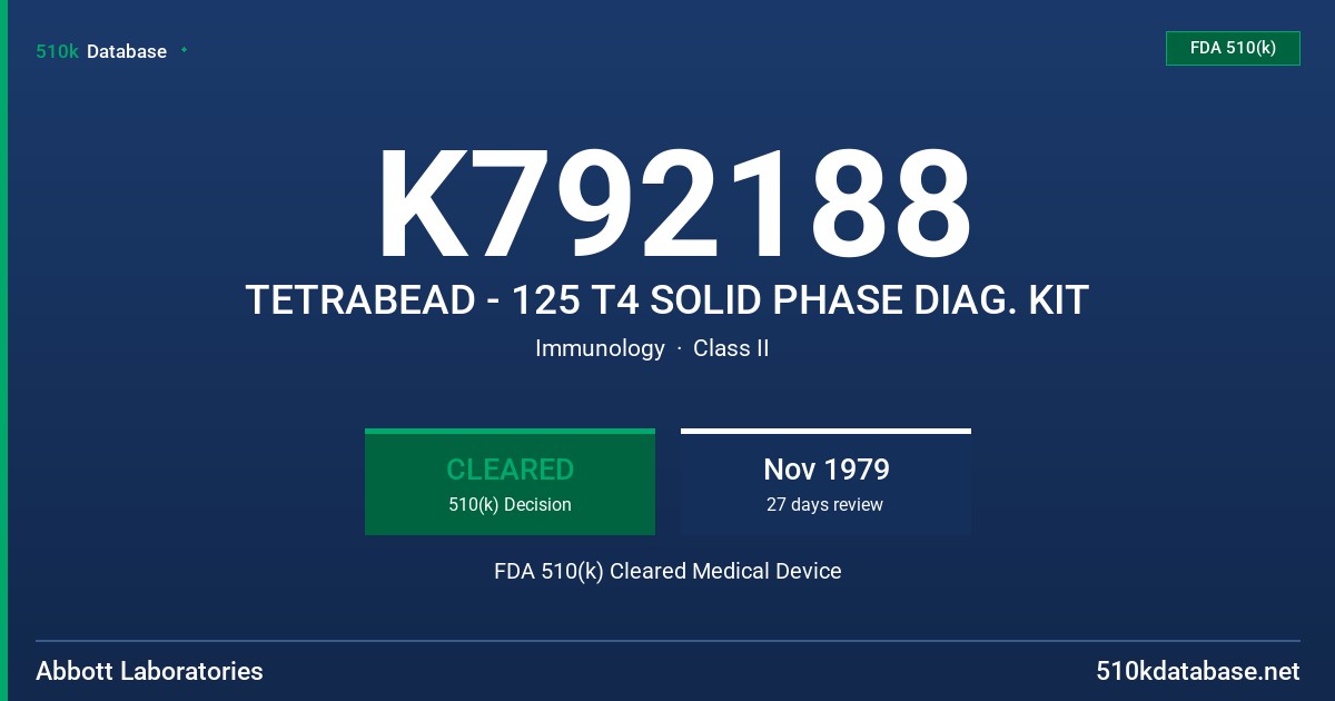 K792188 TETRABEAD - 125 T4 SOLID PHASE DIAG. KIT FDA 510(k) Cleared Medical Device