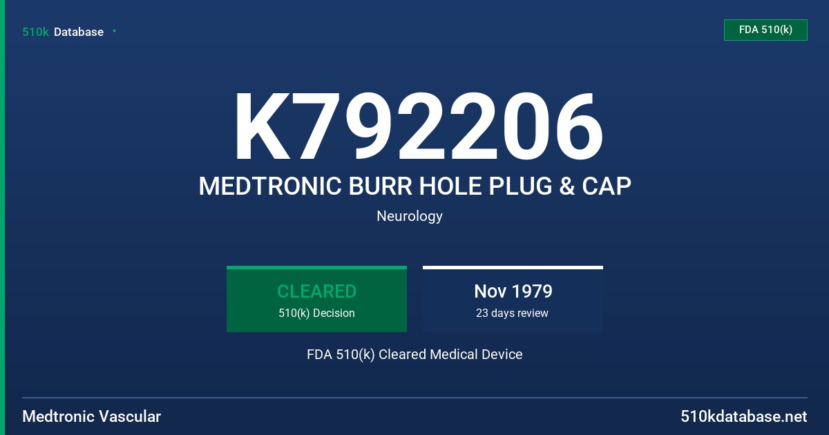 K792206 MEDTRONIC BURR HOLE PLUG & CAP FDA 510(k) Cleared Medical Device