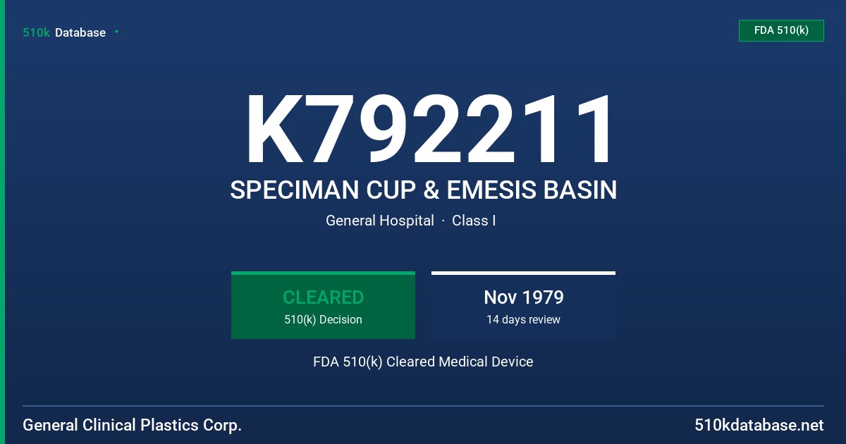 K792211 SPECIMAN CUP & EMESIS BASIN FDA 510(k) Cleared Medical Device