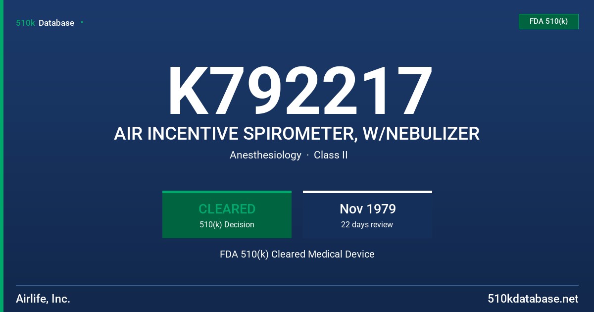K792217 AIR INCENTIVE SPIROMETER, W/NEBULIZER FDA 510(k) Cleared Medical Device