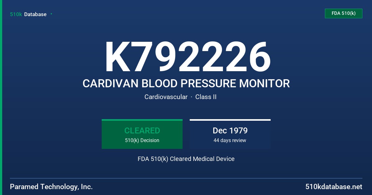 K792226 CARDIVAN BLOOD PRESSURE MONITOR FDA 510(k) Cleared Medical Device