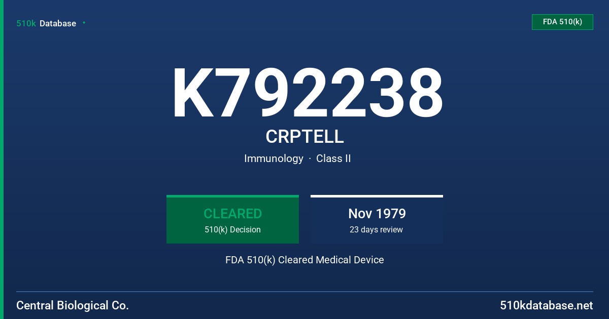 K792238 CRPTELL FDA 510(k) Cleared Medical Device