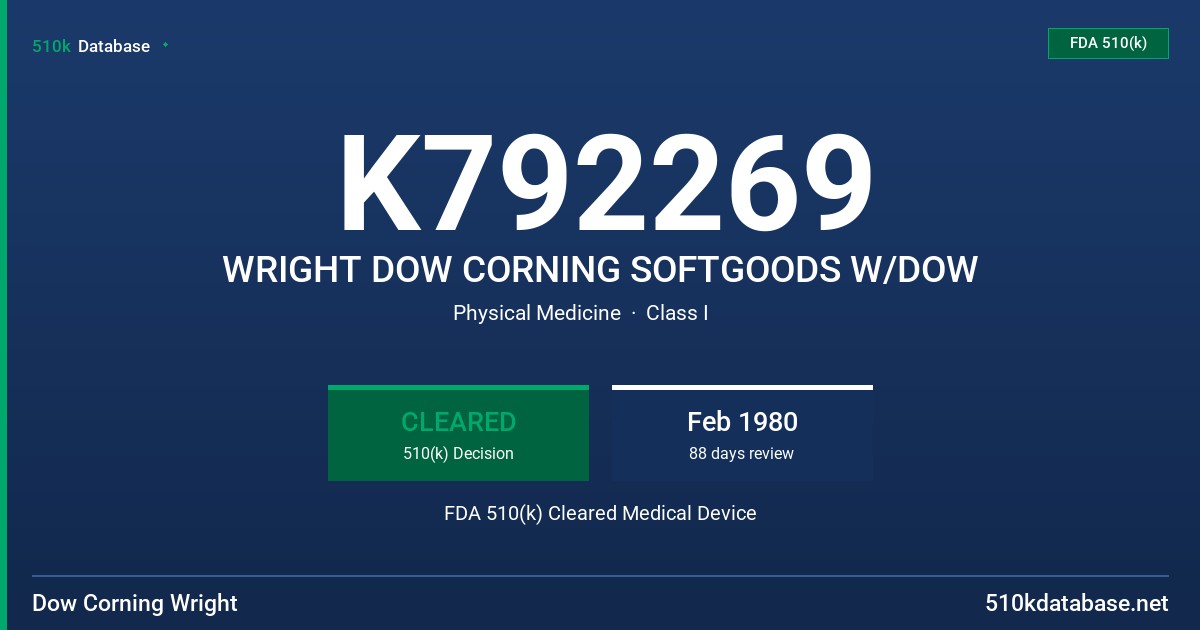 K792269 WRIGHT DOW CORNING SOFTGOODS W/DOW FDA 510(k) Cleared Medical Device