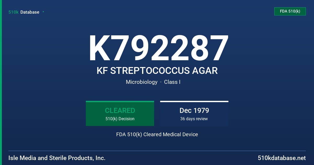 K792287 KF STREPTOCOCCUS AGAR FDA 510(k) Cleared Medical Device