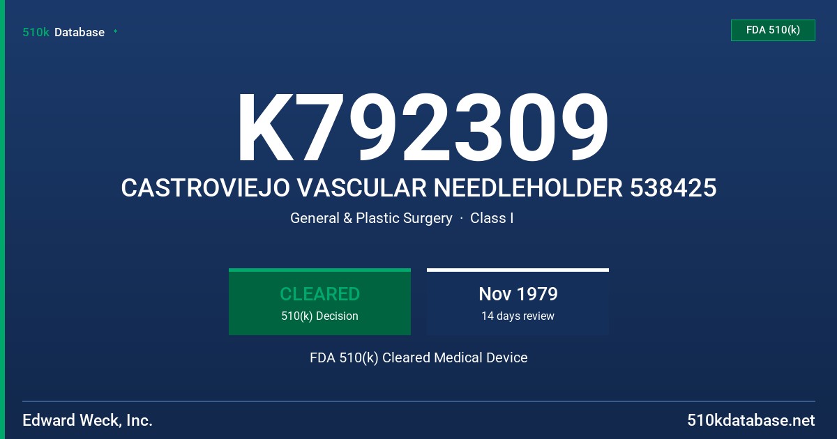 K792309 CASTROVIEJO VASCULAR NEEDLEHOLDER 538425 FDA 510(k) Cleared Medical Device