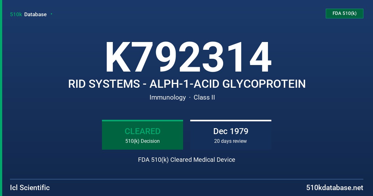 K792314 RID SYSTEMS - ALPH-1-ACID GLYCOPROTEIN FDA 510(k) Cleared Medical Device