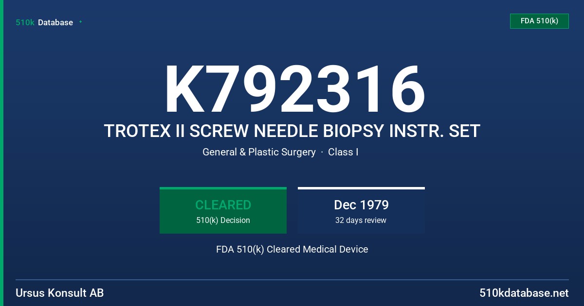 K792316 TROTEX II SCREW NEEDLE BIOPSY INSTR. SET FDA 510(k) Cleared Medical Device