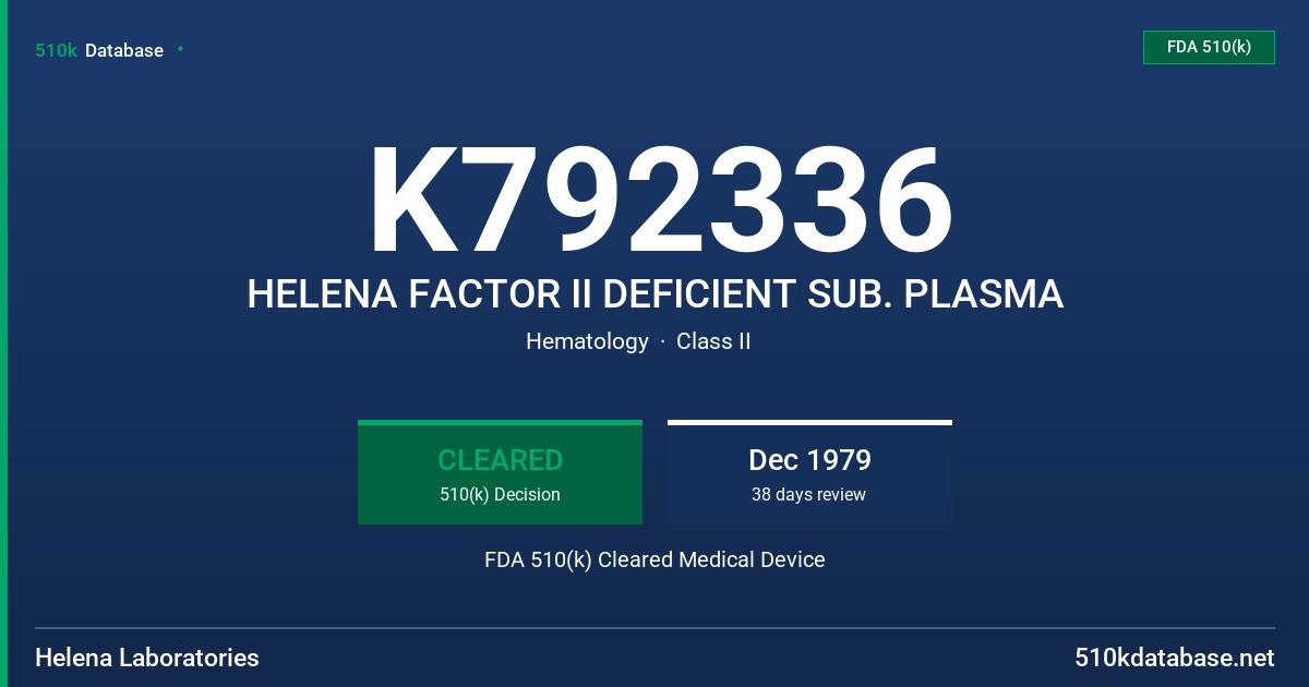 K792336 HELENA FACTOR II DEFICIENT SUB. PLASMA FDA 510(k) Cleared Medical Device