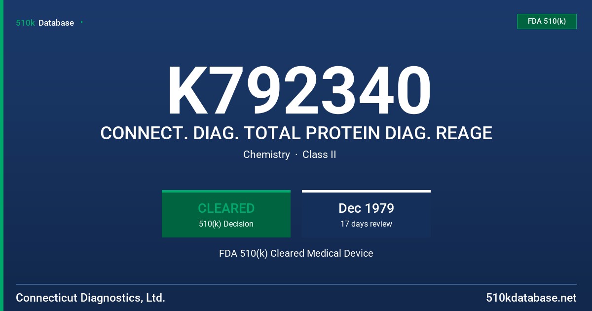 K792340 CONNECT. DIAG. TOTAL PROTEIN DIAG. REAGE FDA 510(k) Cleared Medical Device