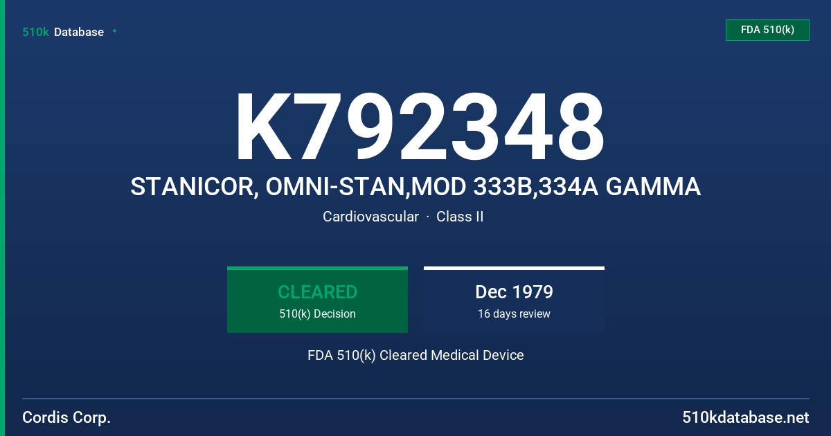 K792348 STANICOR, OMNI-STAN,MOD 333B,334A GAMMA FDA 510(k) Cleared Medical Device
