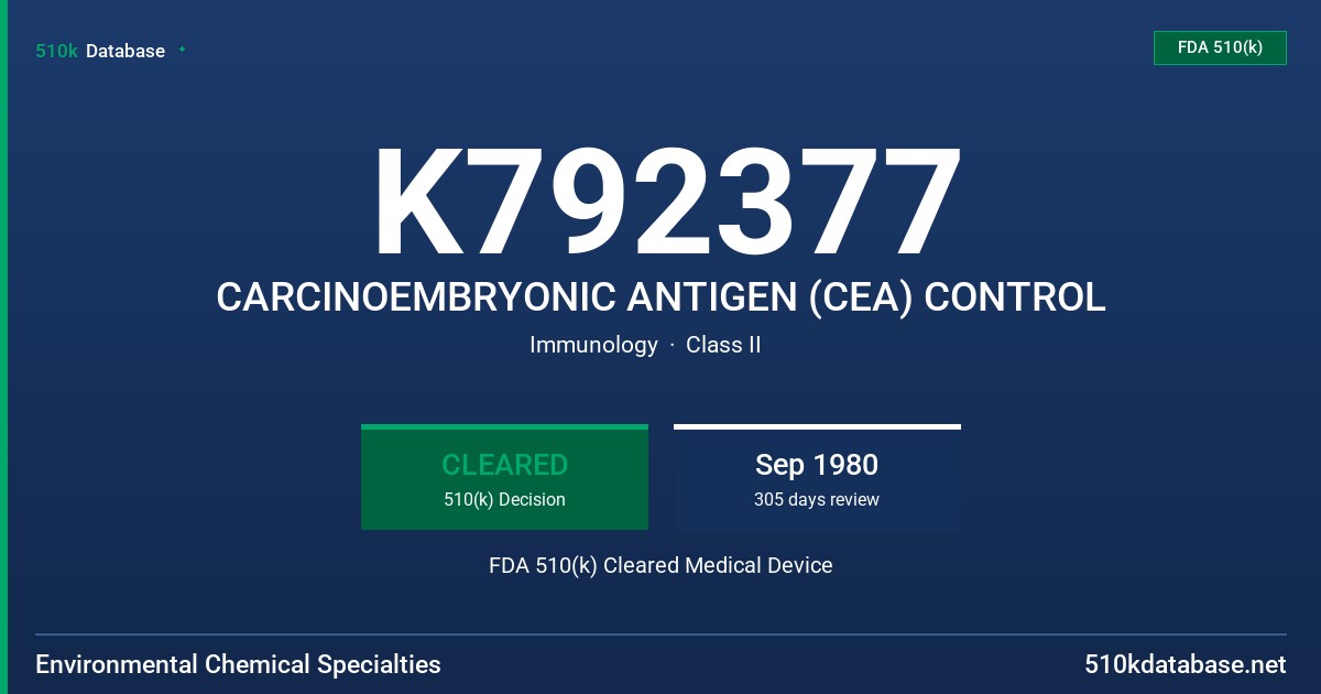 K792377 CARCINOEMBRYONIC ANTIGEN (CEA) CONTROL FDA 510(k) Cleared Medical Device