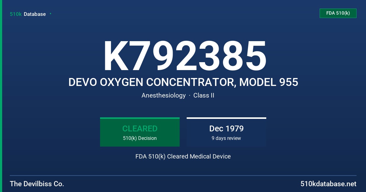 K792385 DEVO OXYGEN CONCENTRATOR, MODEL 955 FDA 510(k) Cleared Medical Device