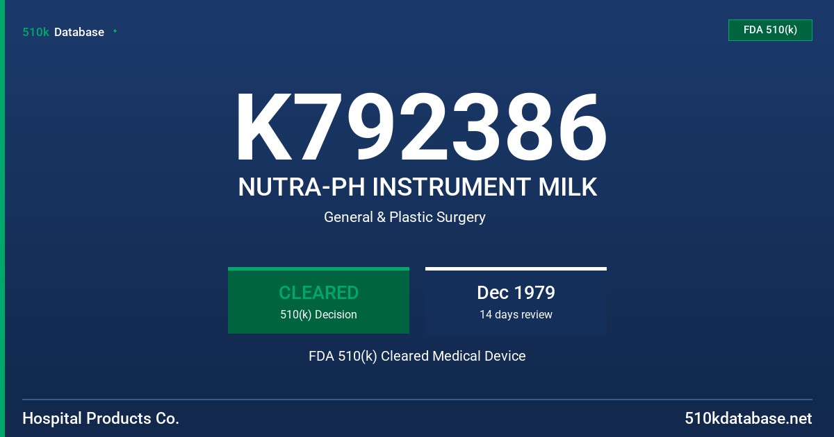 K792386 NUTRA-PH INSTRUMENT MILK FDA 510(k) Cleared Medical Device