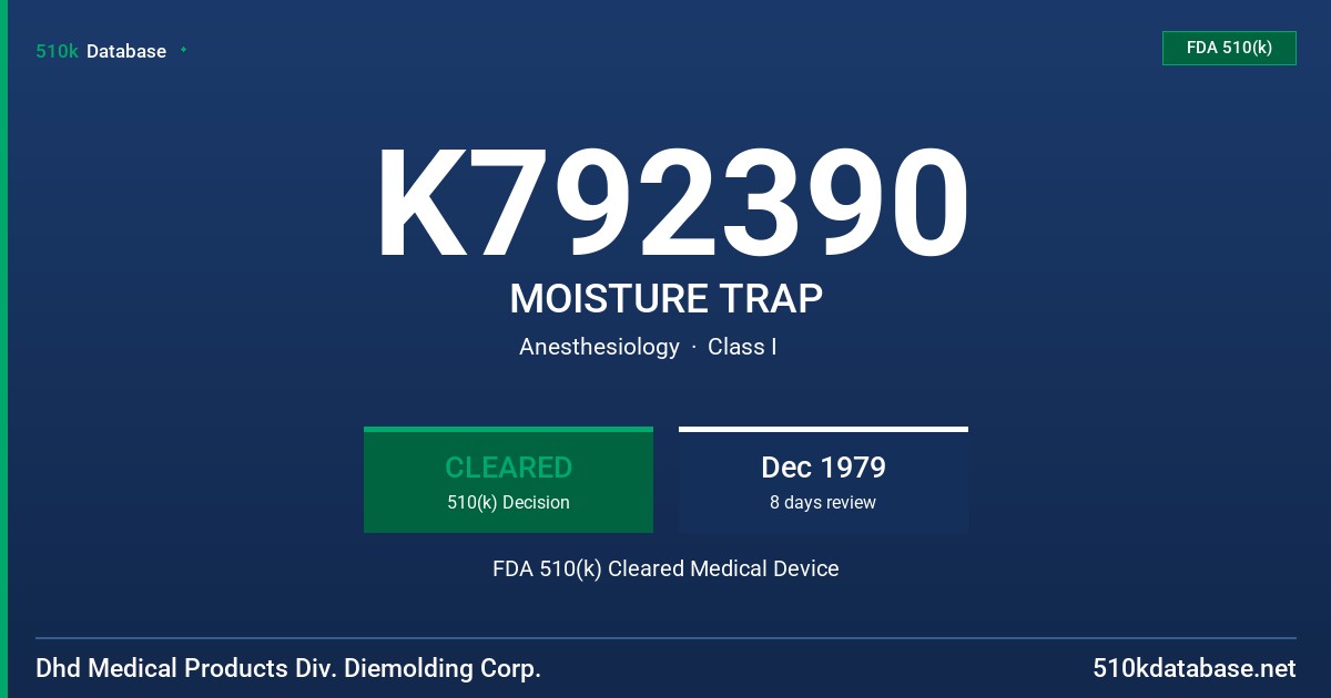 K792390 MOISTURE TRAP FDA 510(k) Cleared Medical Device